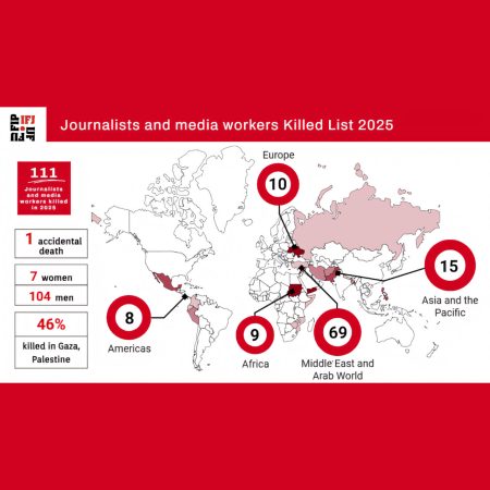 «Σοκ! 111 Δολοφονίες Δημοσιογράφων το 2025 – Μάθετε Πώς και Γιατί!» «Σοκ! 111 Δολοφονίες Δημοσιογράφων το 2025 – Μάθετε Πώς και Γιατί!»