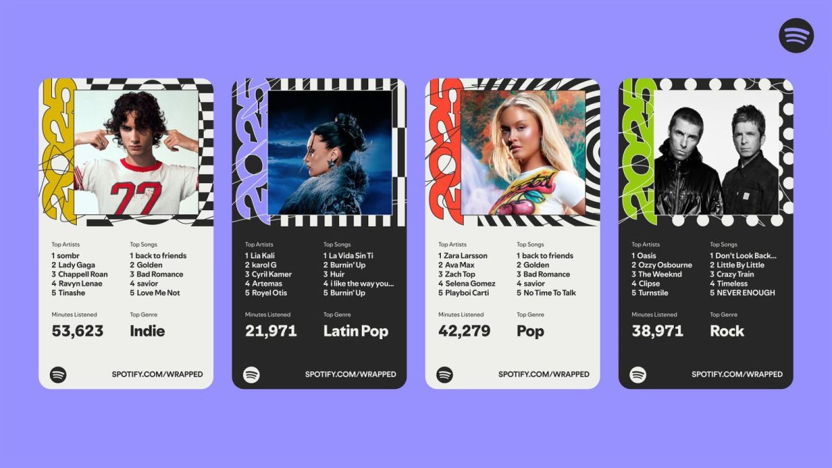Το 2025 Spotify Wrapped είναι εδώ με τρία μοναδικά χαρακτηριστικά σε σύγκριση με την επανάληψη μουσικής της Apple