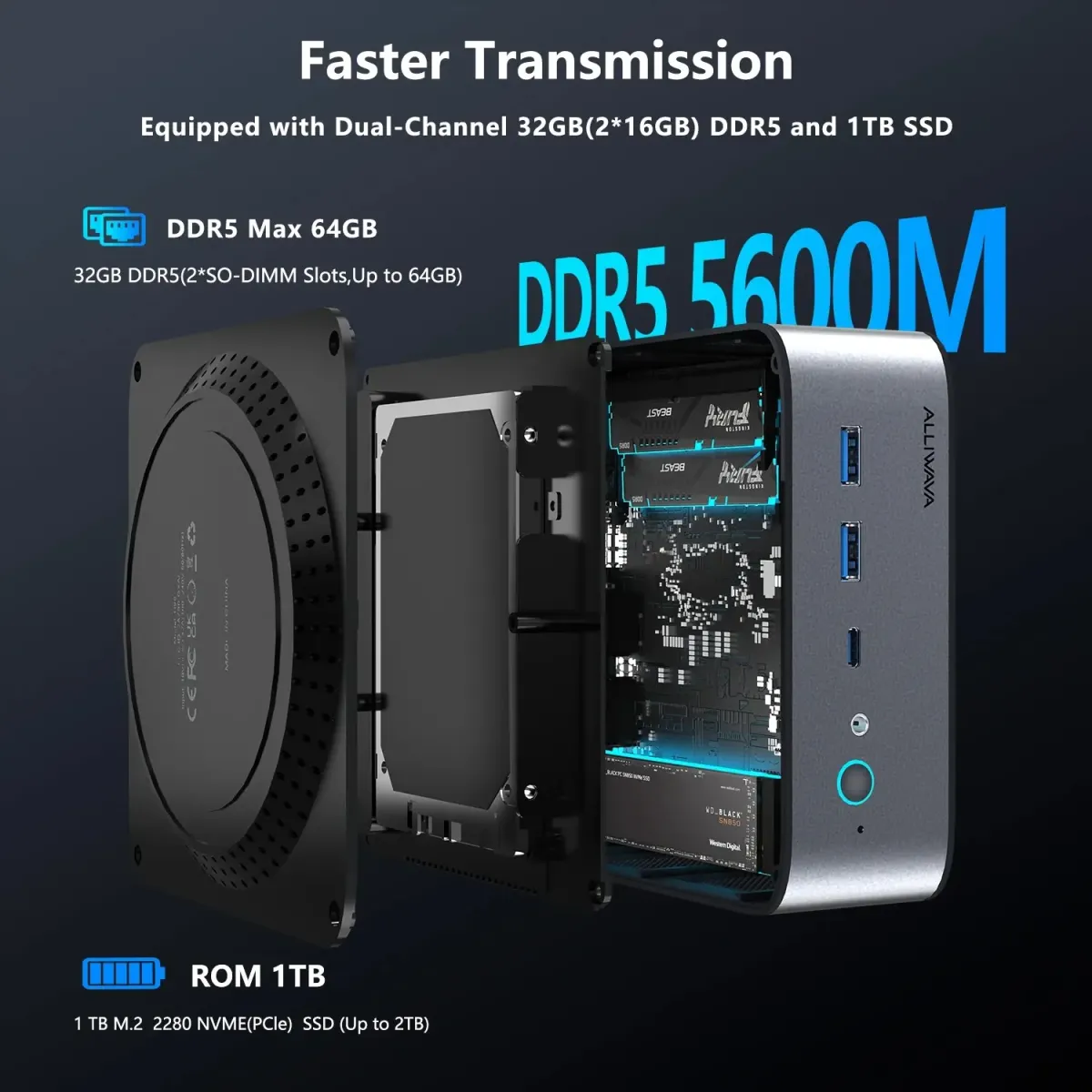 Ανακαλύψτε το ALLIWAVA H90 Pro: Ο απόλυτος Mini PC με Ryzen 7 και 32GB RAM σε απίστευτη τιμή! ALLIWAVA H90 Pro Mini PC