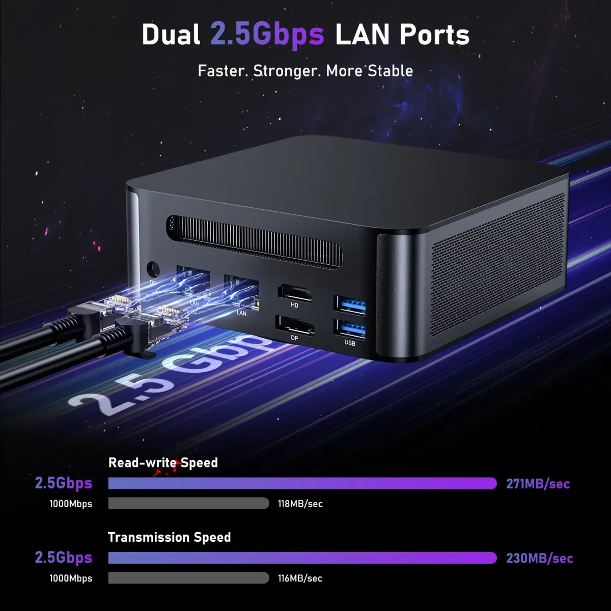 Ανακαλύψτε το ALLIWAVA H90 Pro: Ο απόλυτος Mini PC με Ryzen 7 και 32GB RAM σε απίστευτη τιμή! ALLIWAVA H90 Pro Mini PC