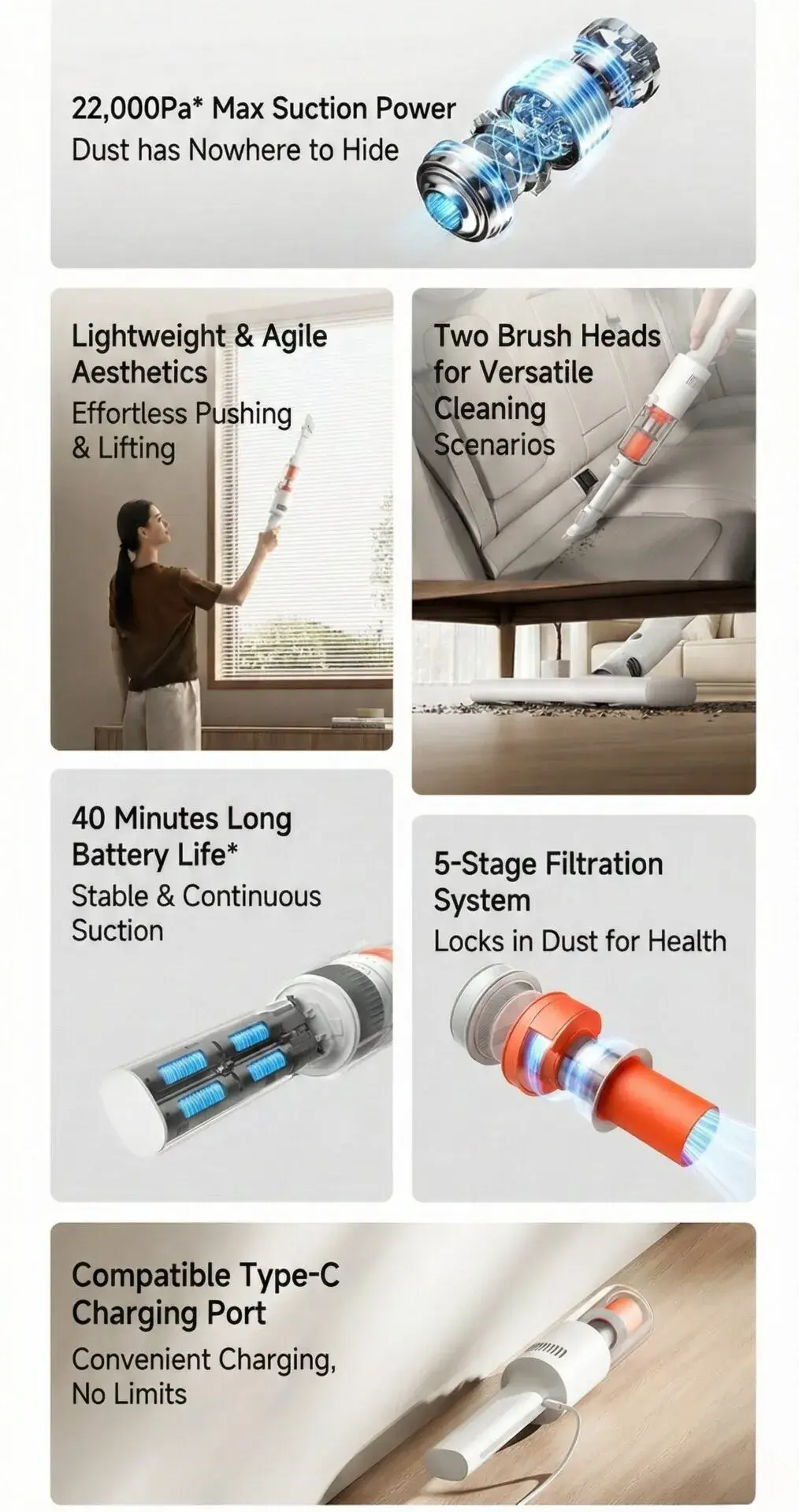 Ελαφριά ηλεκτρική σκούπα Mijia