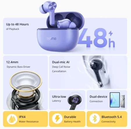 Απίθανα Realme Buds T200: Ανακάλυψε τον Ηχητικό Κόσμο με Spatial Sound, ANC και BT 5.4!