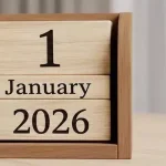 «Απίστευτο! Η 1η Ιανουαρίου 2026 φέρνει έναν σπάνιο αριθμητικό συνδυασμό που δεν πρέπει να χάσετε!»