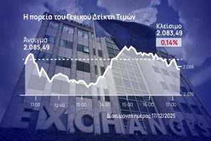 Σοκ στο Χρηματιστήριο Αθηνών: Eurobank και ΟΠΑΠ Ρίχνουν την Αυλαία! Τι Να Περιμένετε! Σοκ στο Χρηματιστήριο Αθηνών: Eurobank και ΟΠΑΠ Ρίχνουν την Αυλαία! Τι Να Περιμένετε!