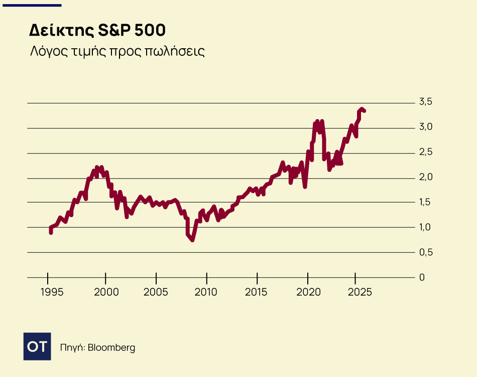 Τεχνητή Νοημοσύνη: Είναι Φούσκα ή η Νέα Χρυσή Ευκαιρία; Οι 3 Κορυφαίοι Short-Sellers σε Πανικό! Τεχνητή Νοημοσύνη: Είναι Φούσκα ή η Νέα Χρυσή Ευκαιρία; Οι 3 Κορυφαίοι Short-Sellers σε Πανικό!