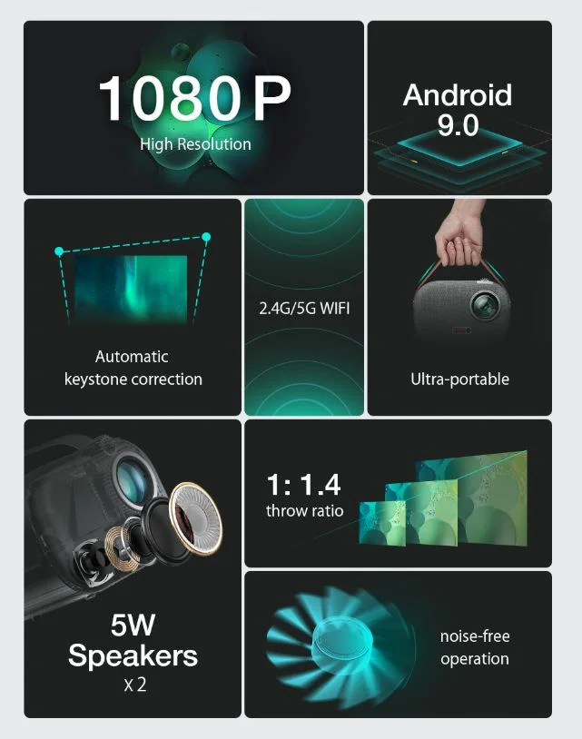 «Ανακαλύψτε τον BlitzWolf BW-V2: Ο Απόλυτος Φορητός Προβολέας με Android 9.0 και 200 ANSI Lumens - Μοναδική Προσφορά μόλις στα 63.7€!» «Ανακαλύψτε τον BlitzWolf BW-V2: Ο Απόλυτος Φορητός Προβολέας με Android 9.0 και 200 ANSI Lumens - Μοναδική Προσφορά μόλις στα 63.7€!»