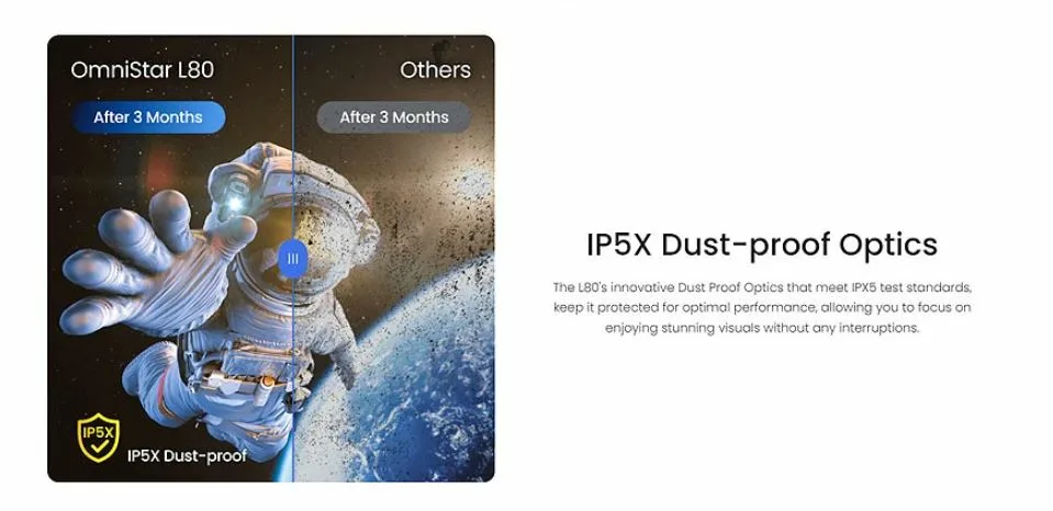 Ανακαλύψτε τον CASIRIS OmniStar L80: Ο Ασύλληπτος Full HD Android Προβολέας με 1500 ΑNSI Lumens και Δύναμη 30W Ήχου! 🚀📽️ CASIRIS OmniStar L80