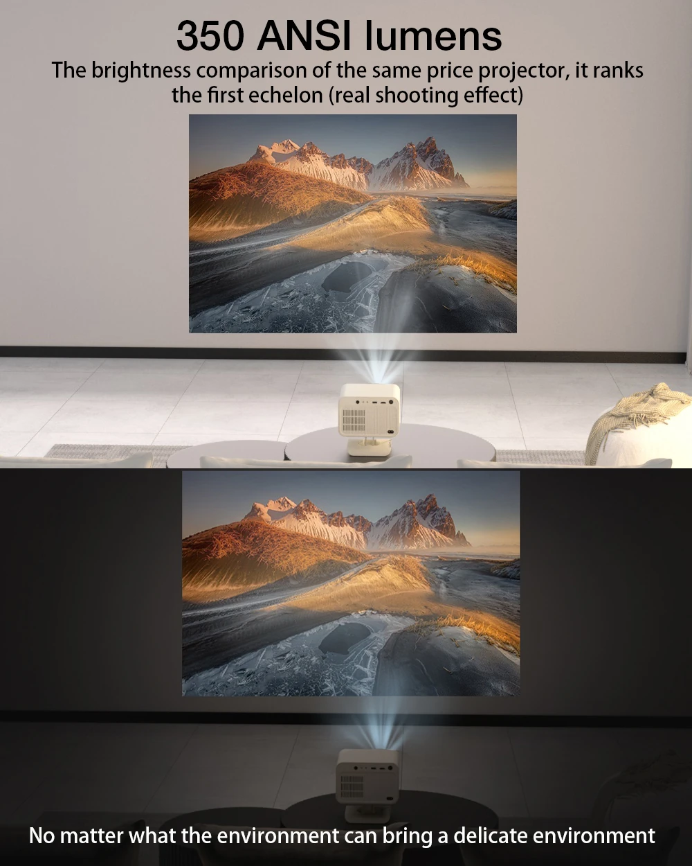 «Ανακαλύψτε τον Απίθανο Blitzwolf BW-V3Max: Προβολέας με Υδροψύξη, Android TV και WiFi 6 Μόλις με 53.8€ από την Ευρώπη!» Χαρακτηριστικά Blitzwolf BW-V3Max