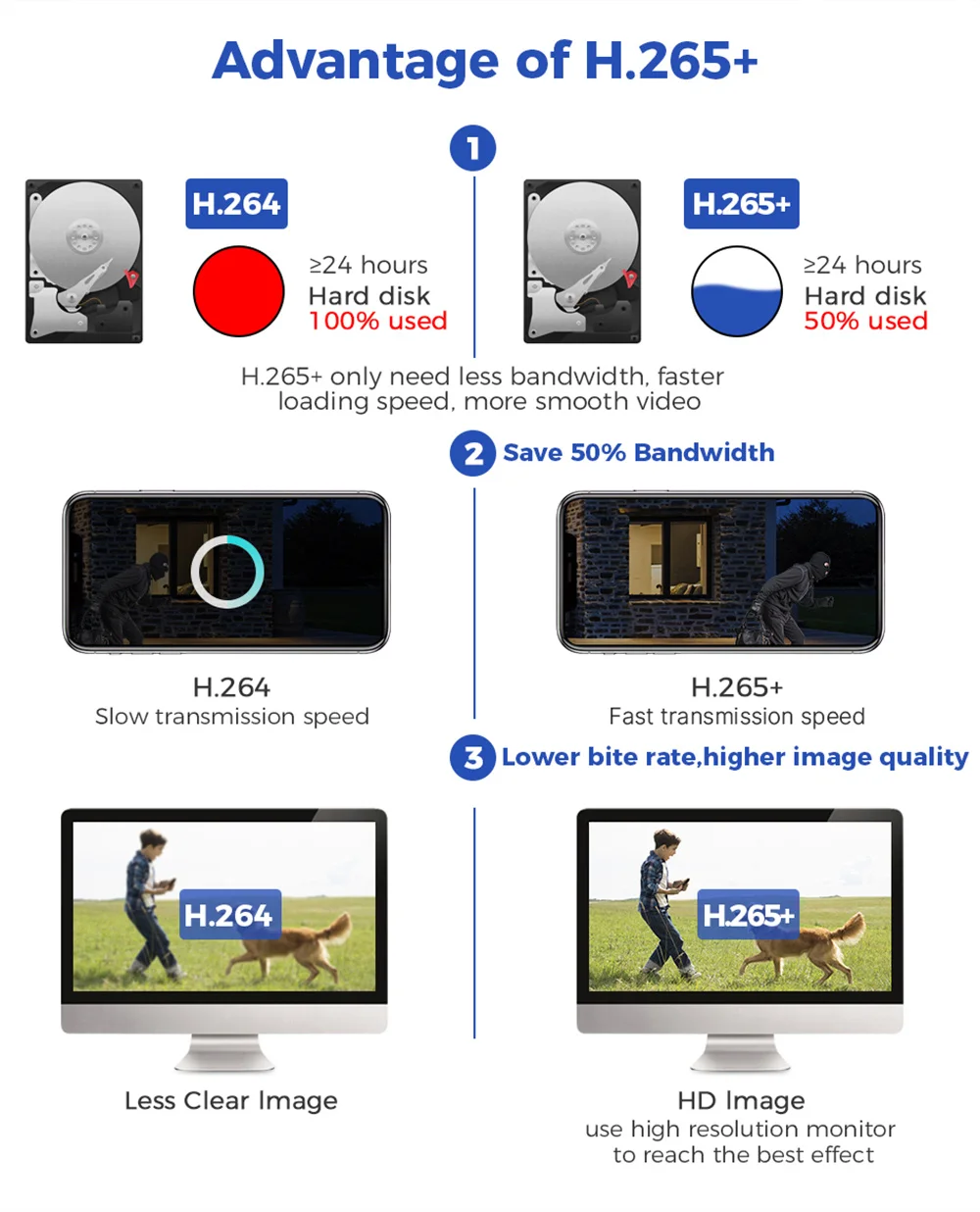 «Απίστευτο! Hiseeu WS419B: Δύο κάμερες και τρεις αισθητήρες σε έναν φρουρό που κοστίζει μόλις 42.6€!» «Απίστευτο! Hiseeu WS419B: Δύο κάμερες και τρεις αισθητήρες σε έναν φρουρό που κοστίζει μόλις 42.6€!»