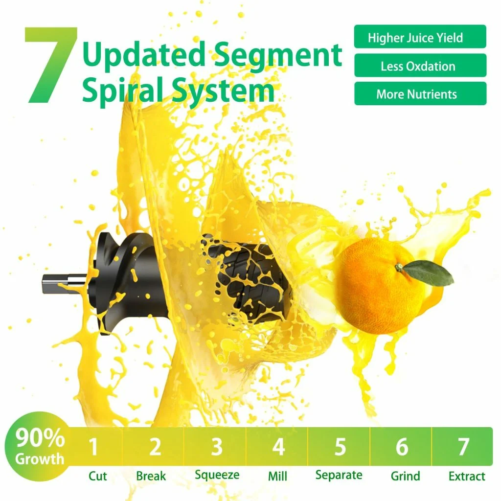 «Ανακαλύψτε τον BlitzHome BH-JC01: Αποχυμωτής 150W που Διαχωρίζει Πολτό και Χυμό – Μοναδική Προσφορά μόνο για 50.4€!» Οι Χυμοί σας με BlitzHome