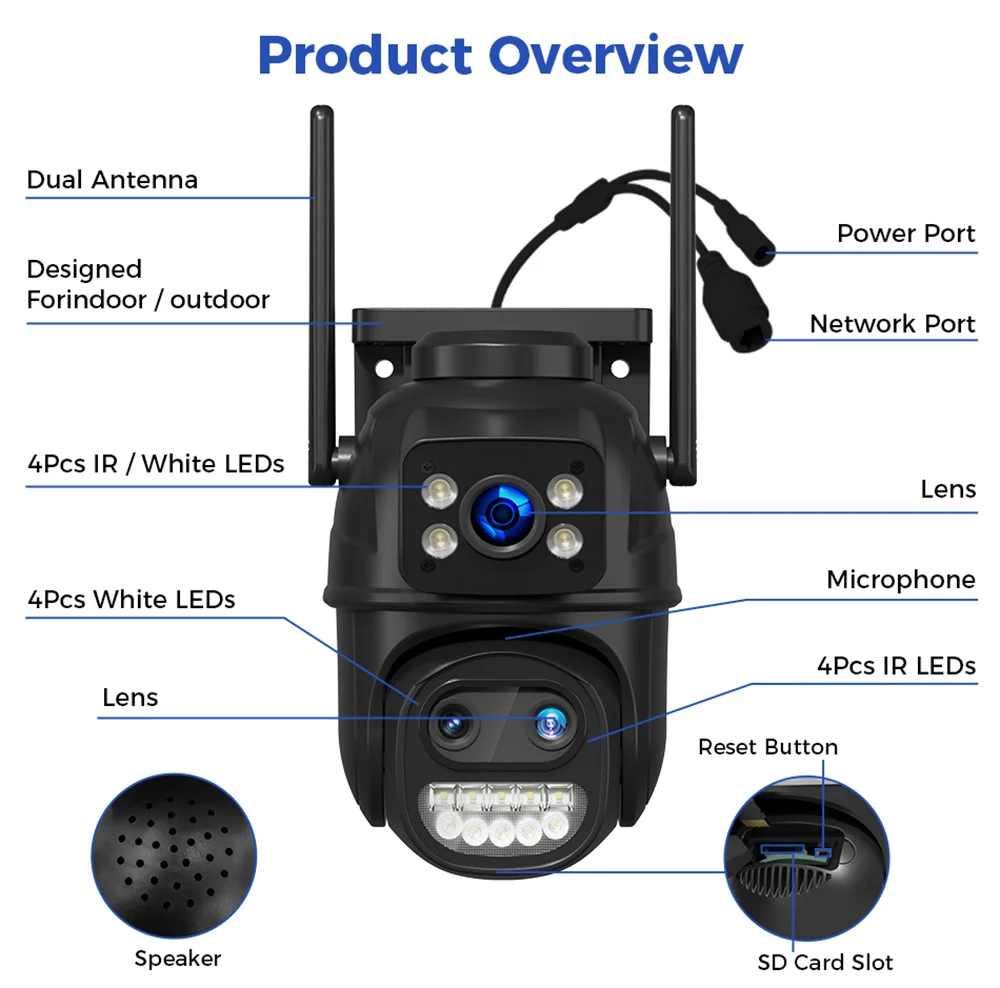 «Απίστευτο! Hiseeu WS419B: Δύο κάμερες και τρεις αισθητήρες σε έναν φρουρό που κοστίζει μόλις 42.6€!» «Απίστευτο! Hiseeu WS419B: Δύο κάμερες και τρεις αισθητήρες σε έναν φρουρό που κοστίζει μόλις 42.6€!»