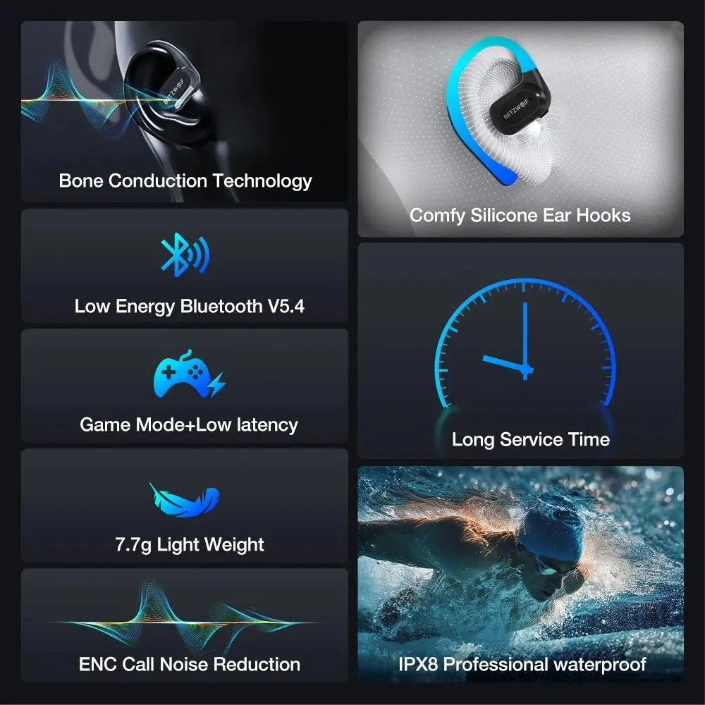 Ανακαλύψτε τα Ασύλληπτα BlitzWolf BW-BTS10: Τα Κορυφαία Ακουστικά Οστικής Αγωγιμότητας Μόλις με 22€! BlitzWolf BW-BTS10