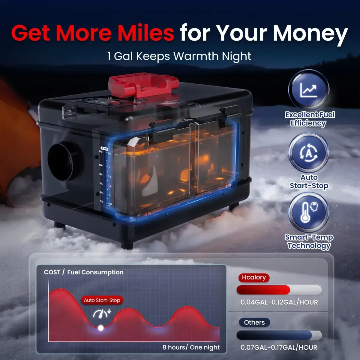 «Ανακαλύψτε τον Θερμοσίφωνα HCALORY TC2S 8KW: Ιδανικός για Χειμερινές Μέρες με Δοχείο 5L!» HCALORY TC2S 8KW