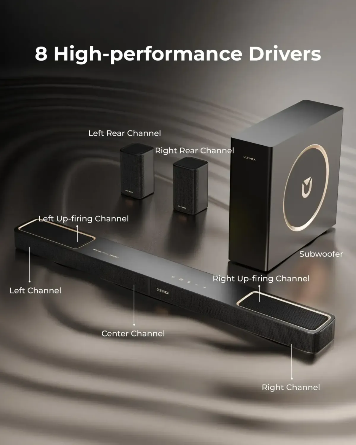 Ultimea Skywave F40 Ελλάδα