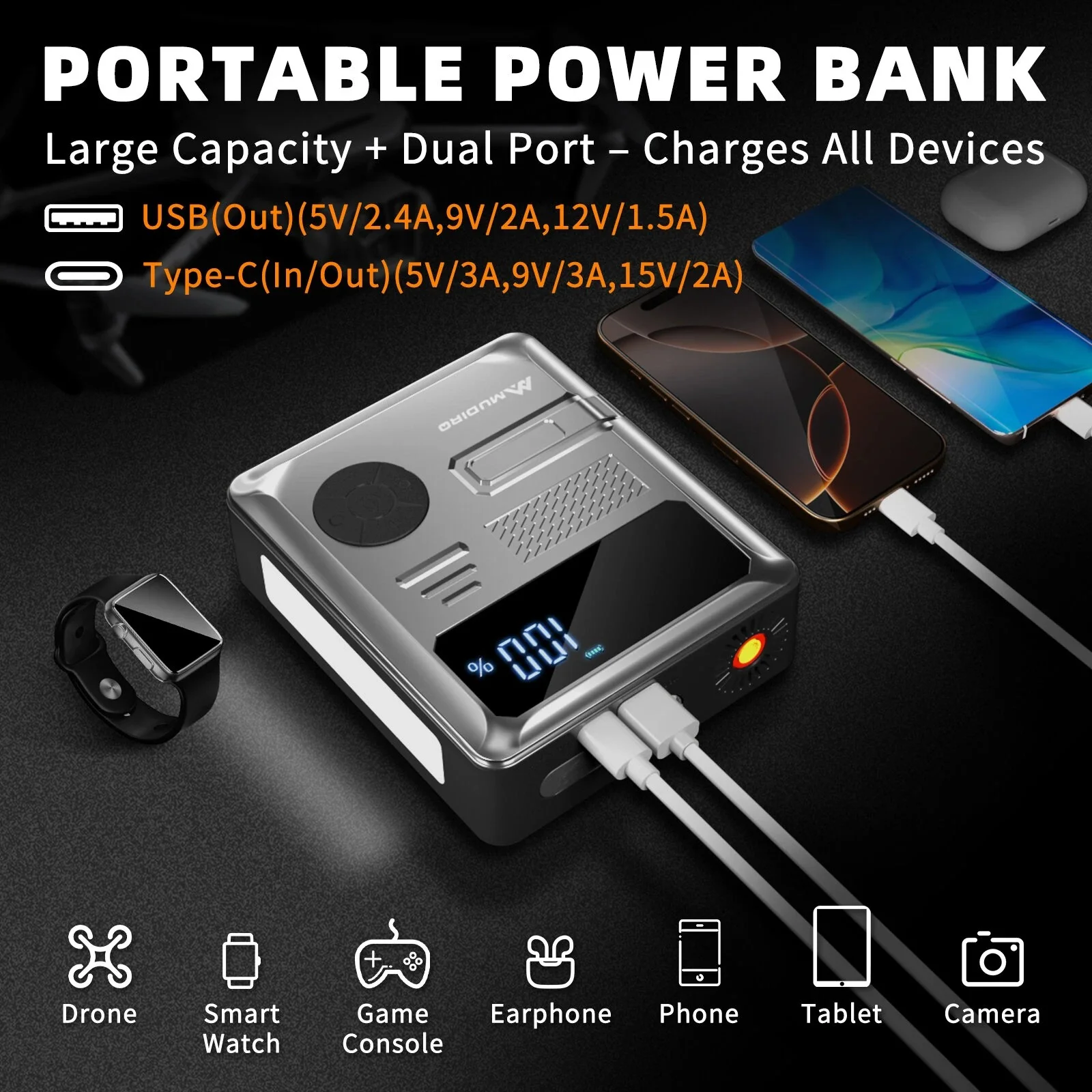 Απίστευτο Γενναίο Jump Starter MUDIRO 6000A – Γιατί όταν μείνεις, χρειάζεσαι περισσότερα από απλά καλώδια! Απίστευτο Γενναίο Jump Starter MUDIRO 6000A – Γιατί όταν μείνεις, χρειάζεσαι περισσότερα από απλά καλώδια!