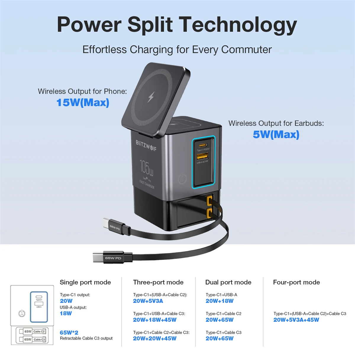 Ανακάλυψε τον Blitzwolf BW-i116 Max: Ο «χταπόδι» φορτιστής που θα σε απαλλάξει από τα μπερδεμένα καλώδια με μόλις 33,7€! Ανακάλυψε τον Blitzwolf BW-i116 Max: Ο «χταπόδι» φορτιστής που θα σε απαλλάξει από τα μπερδεμένα καλώδια με μόλις 33,7€!