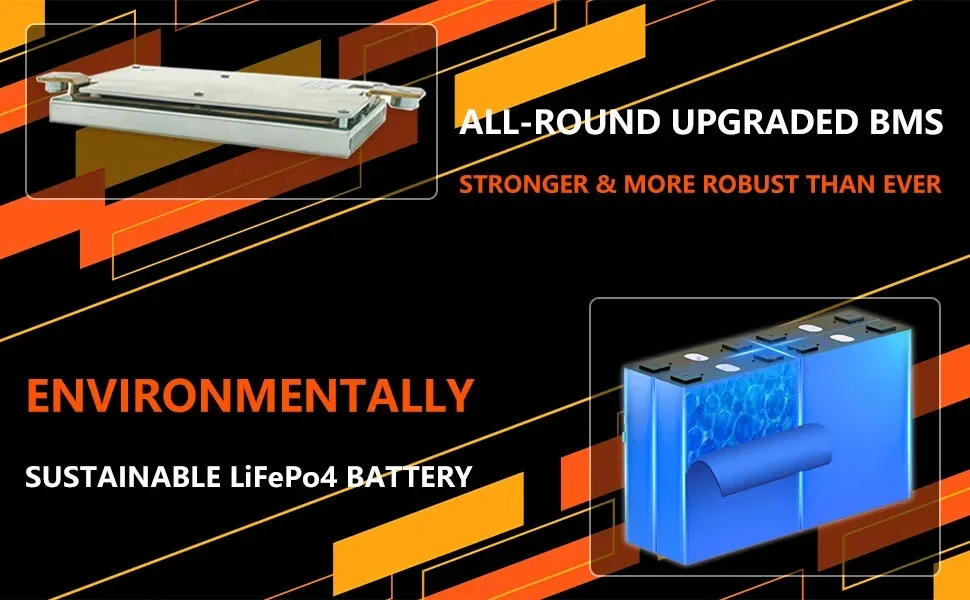 Ανακαλύψτε την Επανάσταση στην Αποθήκευση Ενέργειας: Cloudenergy CL24-100 100Ah LiFePO4 Battery σε Ιστορικό Χαμηλό! Cloudenergy Battery Use Cases