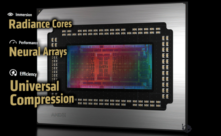 Η AMD αποκαλύπτει πυρήνες Radiance, νευρωνικές συστοιχίες και καθολική συμπίεση για την αρχιτεκτονική GPU RDNA επόμενης γενιάς: Ταχύτερη RT, καλύτερη αναβάθμιση και χαμηλότερο εύρος ζώνης Ανάγκες 1