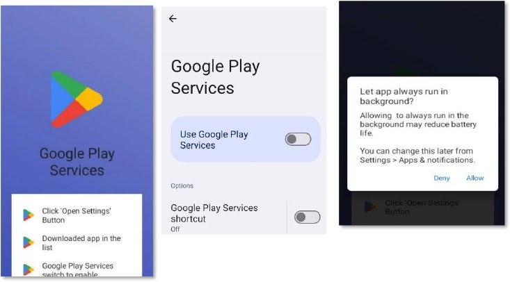 Πρόσβαση προσβασιμότητας (Πηγή - Cyfirma)