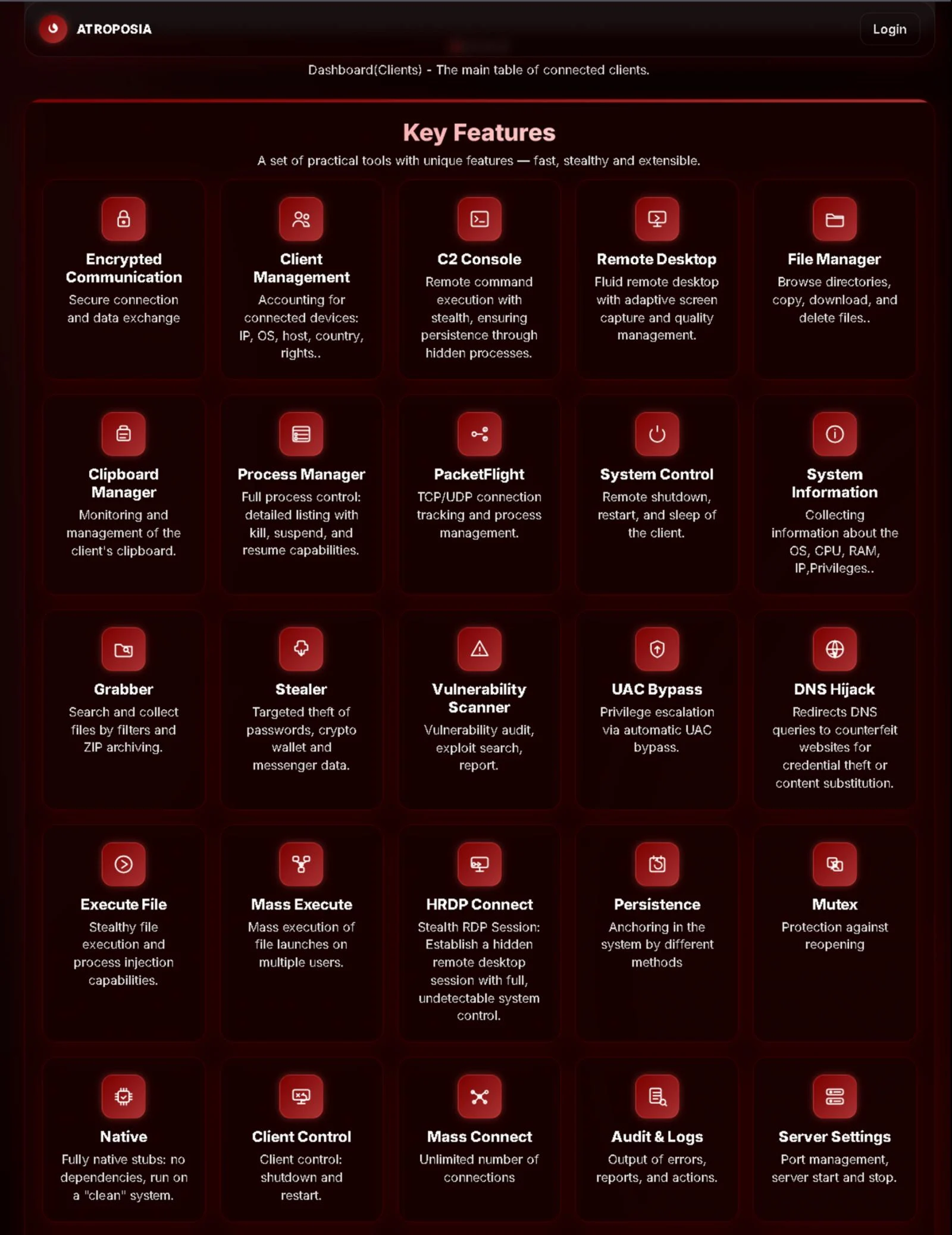 Atroposia RAT — συνδρομητική εργαλειοθήκη απομακρυσμένης πρόσβασης