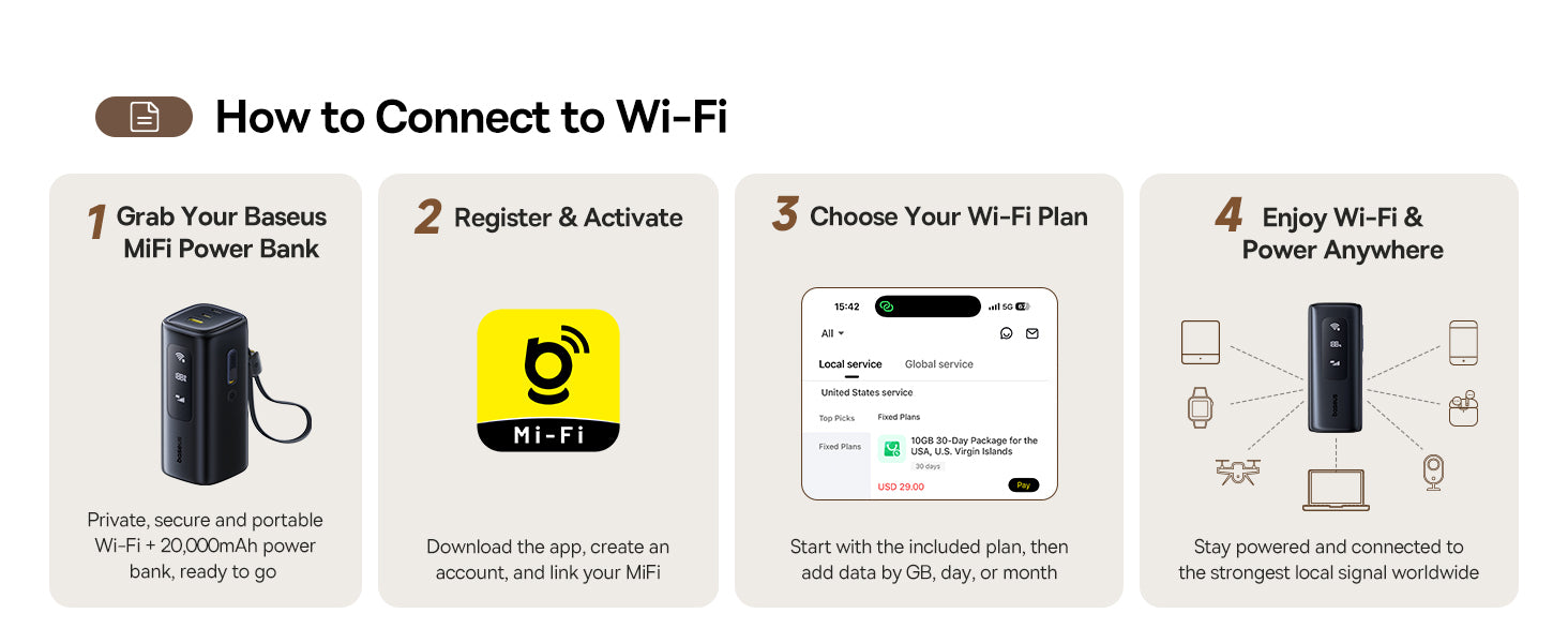Το Baseus EnerGeek GX11 MiFi είναι ένα powerbank 20.000 mAh που διπλασιάζει ως φορητό σημείο πρόσβασης 4G LTE, τώρα 103,99 $ στο Amazon