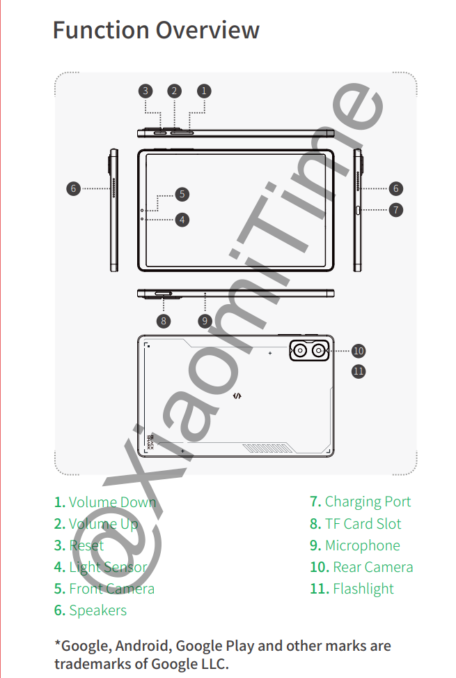 Αποκλειστικό: Έρχεται το πρώτο tablet της Black Shark με Qualcomm SoC, ζωντανές εικόνες και περισσότερες λεπτομέρειες που διέρρευσαν 10 Black Shark BSG1 Tablet 8