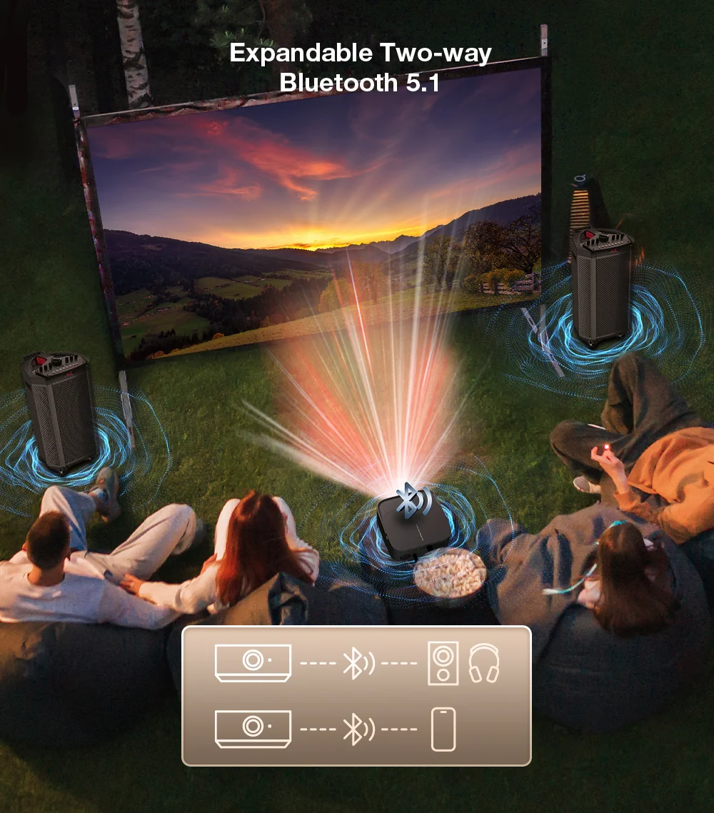 🔥Εκπληκτική Προσφορά: Blitzwolf V10 - Full HD Προβολέας με AutoFocus και Wireless Cast σε Ιστορικό Χαμηλό Τιμή! 🔥 Blitzwolf V10 Bluetooth