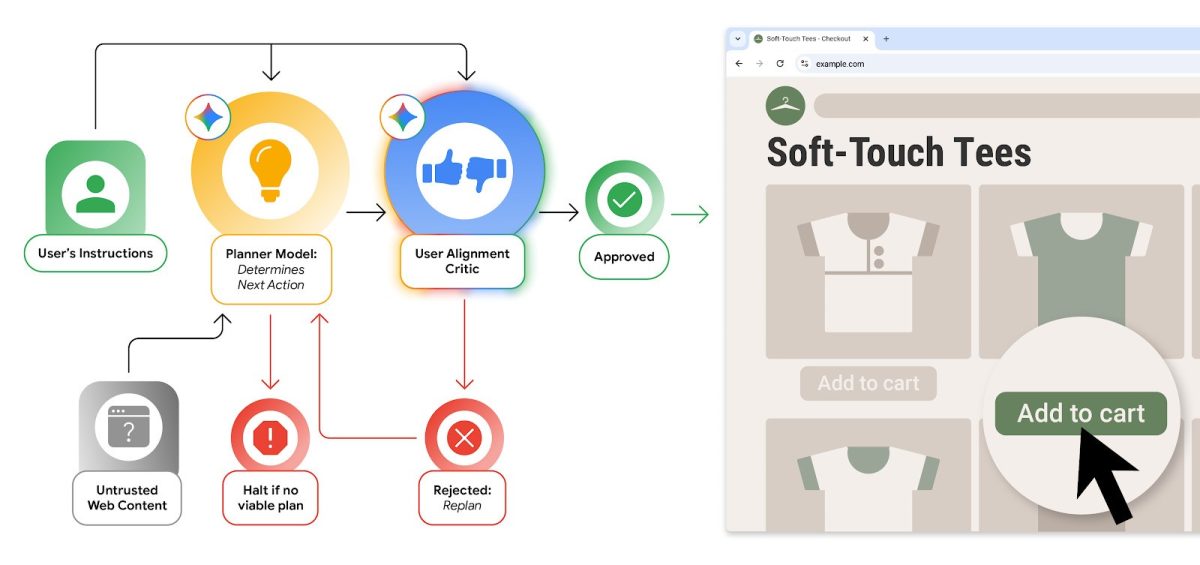 Google Details Προστατευτικά προστατευτικά ασφαλείας για τους νέους πράκτορες AI του Chrome Google Details Προστατευτικά προστατευτικά ασφαλείας για τους νέους πράκτορες AI του Chrome