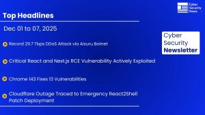 Cybersecurity News Weekly Newsletter - 29.7 Tbps DDoS Attack, Chrome 143, React2Shell Vulnerabilities and Cloudflare Outage