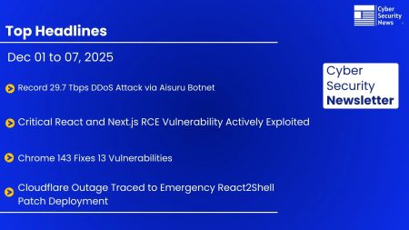 Cybersecurity News Weekly Newsletter – 29.7 Tbps DDoS Attack, Chrome 143, React2Shell Vulnerabilities and Cloudflare Outage Cybersecurity News Weekly Newsletter - 29.7 Tbps DDoS Attack, Chrome 143, React2Shell Vulnerabilities and Cloudflare Outage
