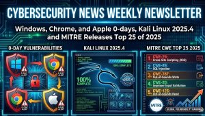 Cybersecurity News Weekly Newsletter – Windows, Chrome, and Apple 0-days, Kali Linux 2025.4, and MITRE Top 25 Cybersecurity News Weekly Newsletter – Windows, Chrome, and Apple 0-days, Kali Linux 2025.4, and MITRE Top 25