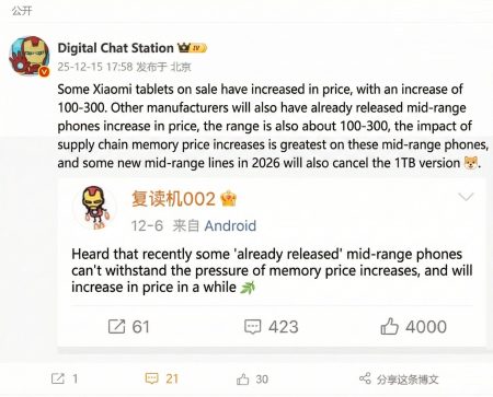 Η Xiaomi τερματίζει τον αποθηκευτικό χώρο 1 TB σε ορισμένα μοντέλα