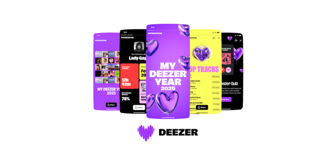 Η ετήσια ανακεφαλαίωση του Deezer για το 2025