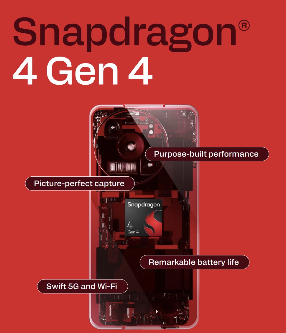 Snapdragon 4 Gen 4 και 6s 4G Gen 2 κυκλοφόρησαν 2 Ekran goruntusu 2025 12 12 172904