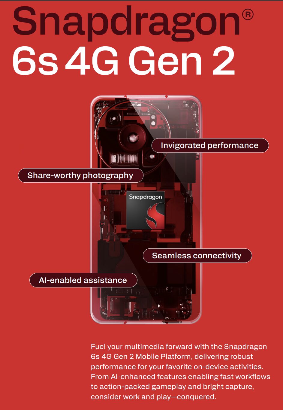 Snapdragon 4 Gen 4 και 6s 4G Gen 2 κυκλοφόρησε 3 Ekran goruntusu 2025 12 12 172935