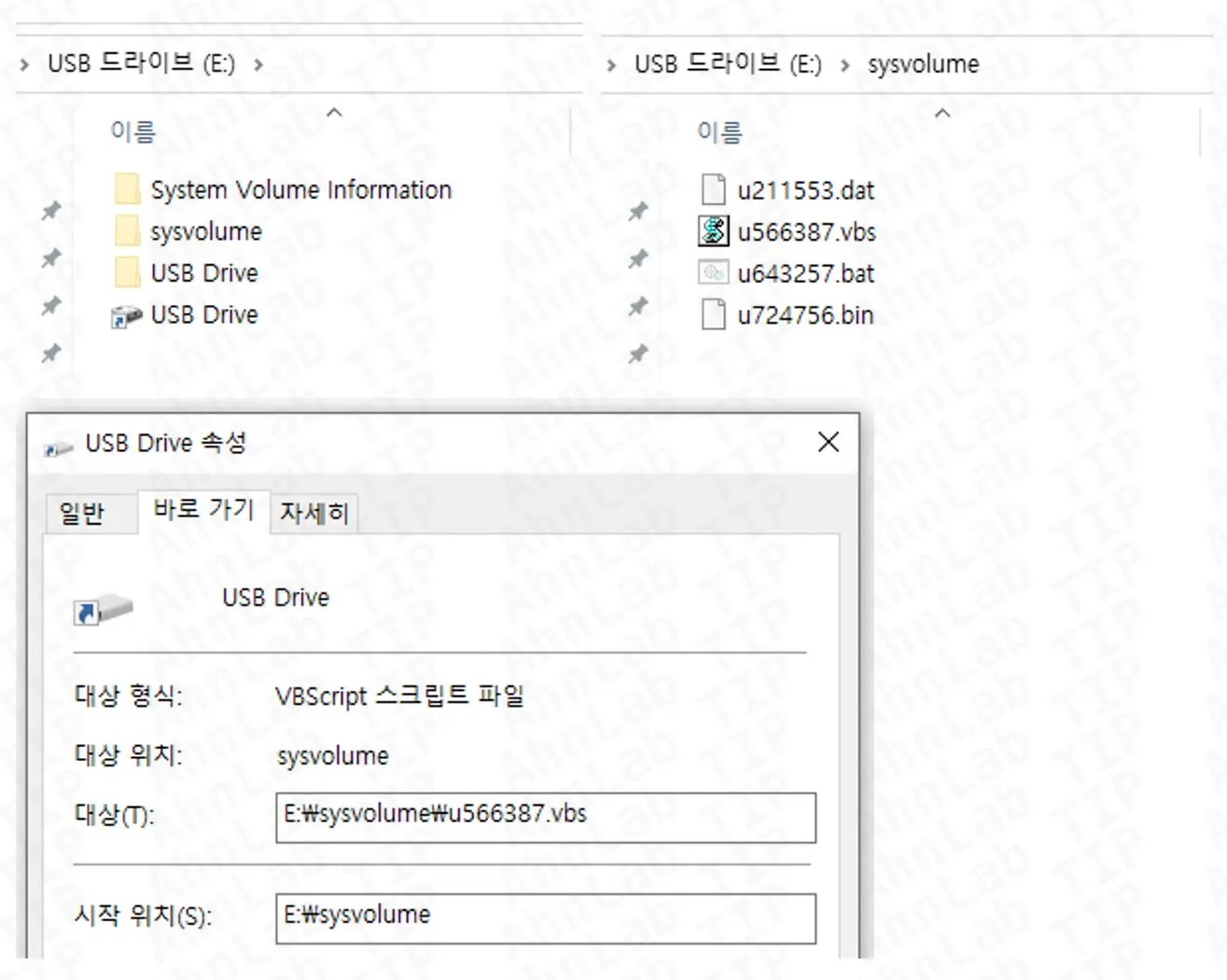 Αρχεία μέσα στο μολυσμένο USB (Πηγή - ASEC)