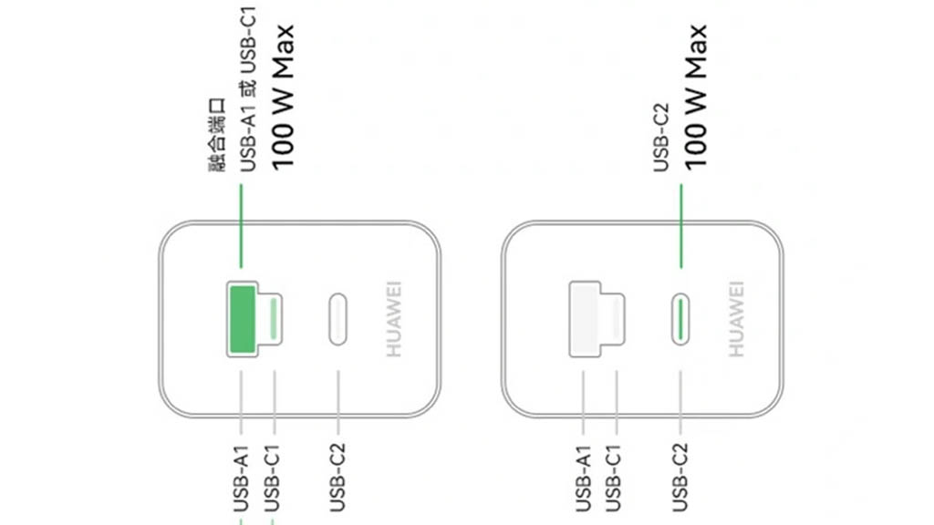 Η Huawei αποκαλύπτει τον φορτιστή Panda Themed Max 100W για κορυφαίες συσκευές Ρυθμίσεις ισχύος Huawei Max 100W Panda