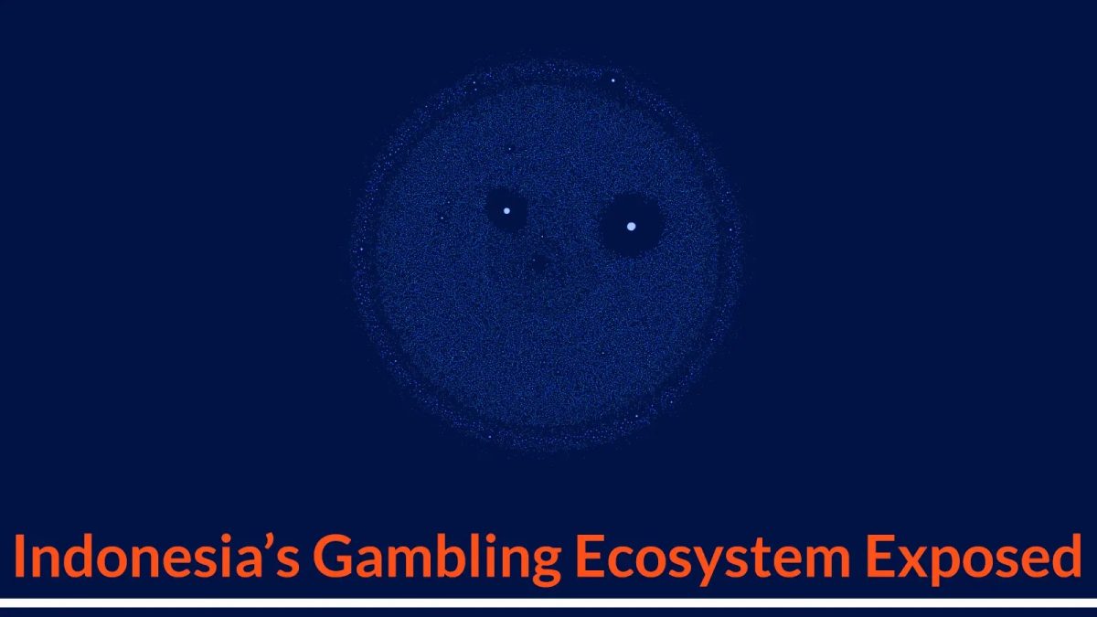 Το οικοσύστημα τυχερών παιχνιδιών της Ινδονησίας εκτίθεται με δείκτες ενεργειών στον κυβερνοχώρο σε εθνικό επίπεδο
