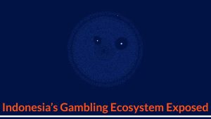 Το οικοσύστημα τυχερών παιχνιδιών της Ινδονησίας εκτίθεται με δείκτες ενεργειών στον κυβερνοχώρο σε εθνικό επίπεδο Το οικοσύστημα τυχερών παιχνιδιών της Ινδονησίας εκτίθεται με δείκτες ενεργειών στον κυβερνοχώρο σε εθνικό επίπεδο