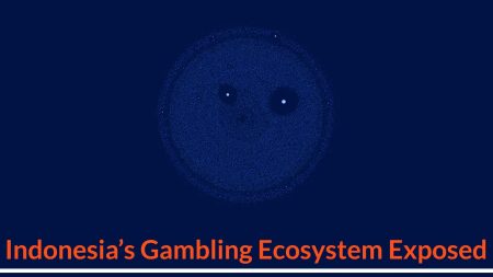 Το οικοσύστημα τυχερών παιχνιδιών της Ινδονησίας εκτίθεται με δείκτες ενεργειών στον κυβερνοχώρο σε εθνικό επίπεδο
