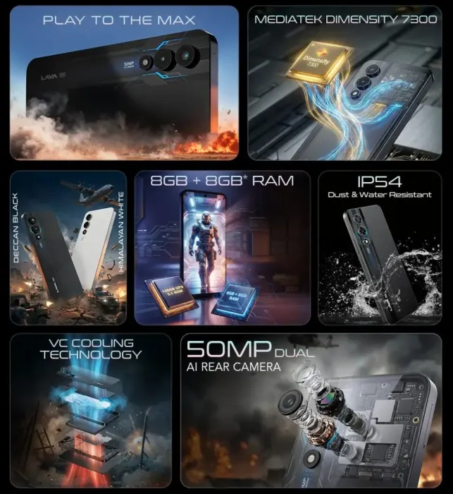 Lava Play Max Features