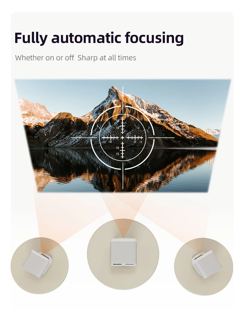 Lenovo 100P Projector 1300 Ansi Lumens HDR10 2+32GB Android TV autofocus