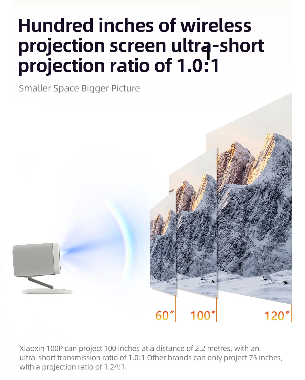 Lenovo 100P Projector 1300 Ansi Lumens HDR10 2+32GB Android TV projection ratio
