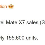 Το Huawei Mate X7 οδεύει προς ένα νέο ορόσημο πωλήσεων
