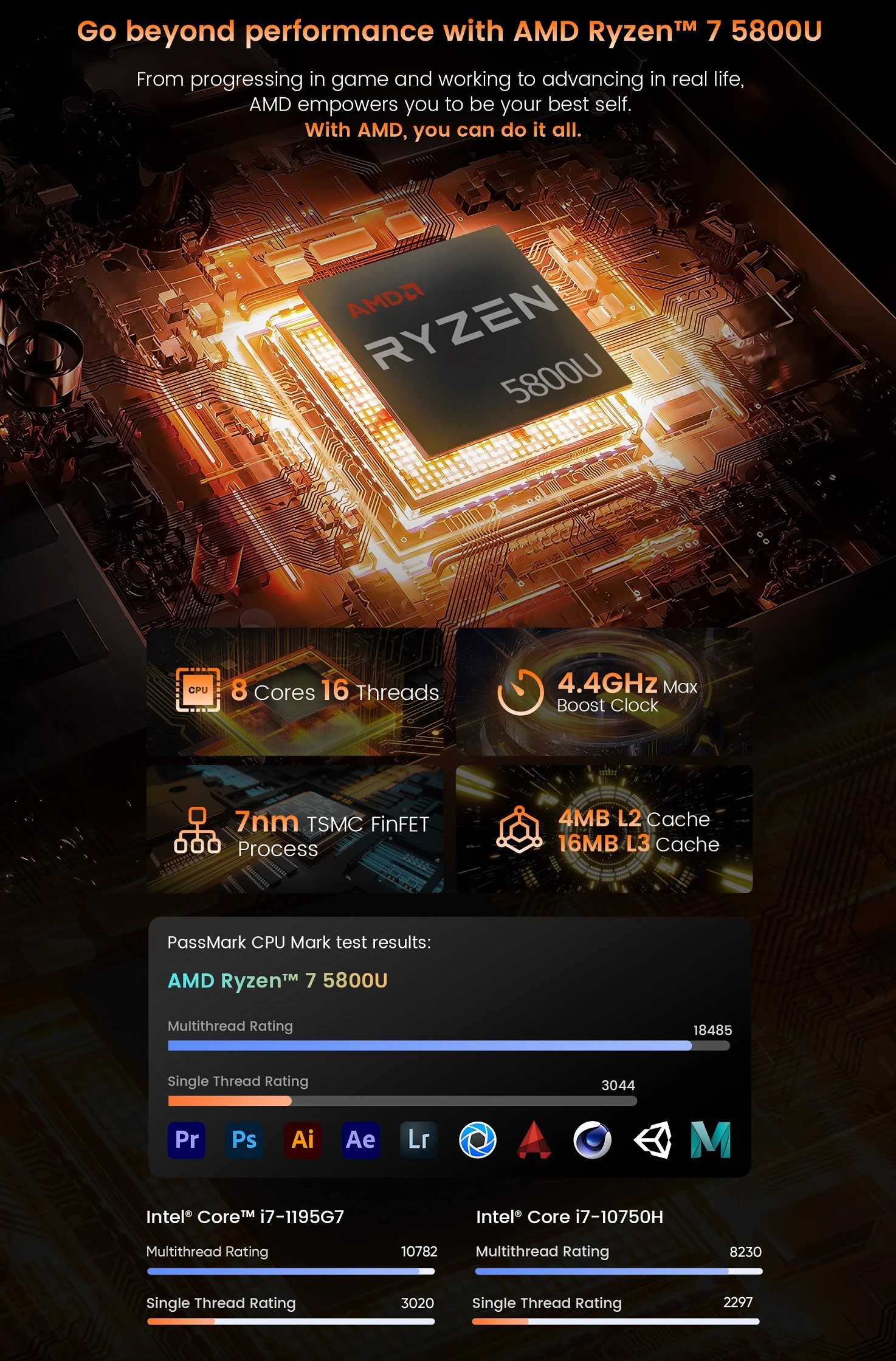 🔝 Απίστευτο! N-ONE NPC Air Mini PC: Η Μικρή Δύναμη που Χρειάζεσαι σε Μέγεθος Παλάμης! 🖥️ N-ONE NPC Air Mini PC AMD Ryzen 7 5800U Octa Core CPU