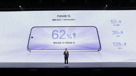 Το Huawei Nova 15 προσφέρει 62% ενίσχυση απόδοσης σε σχέση με το Nova 14