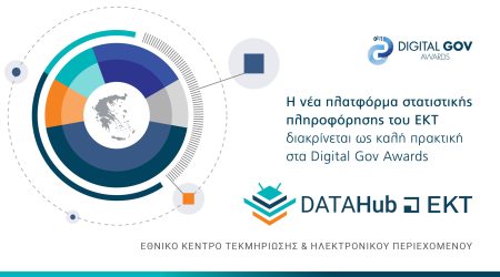 «Αποκάλυψη! Βραβείο για τη νέα πλατφόρμα DATAHub@EKT – Μάθε όλα τα μυστικά της στατιστικής πληροφόρησης!» «Αποκάλυψη! Βραβείο για τη νέα πλατφόρμα DATAHub@EKT - Μάθε όλα τα μυστικά της στατιστικής πληροφόρησης!»